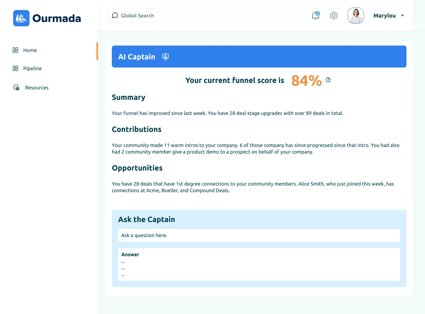 Trusted by popular startups